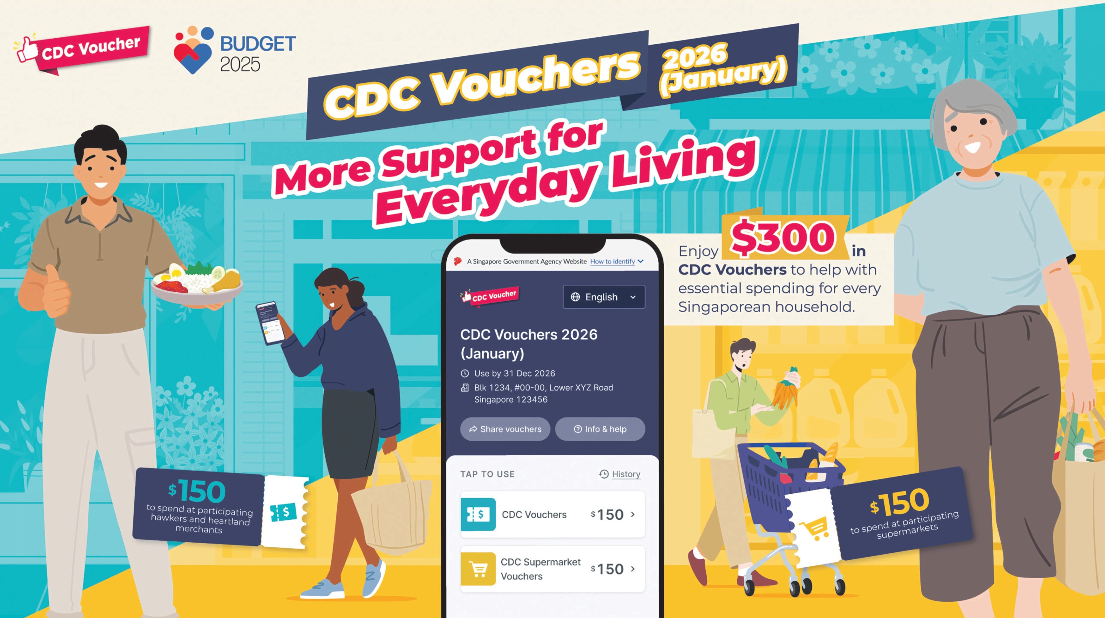 CDC Vouchers 2026 January Poster